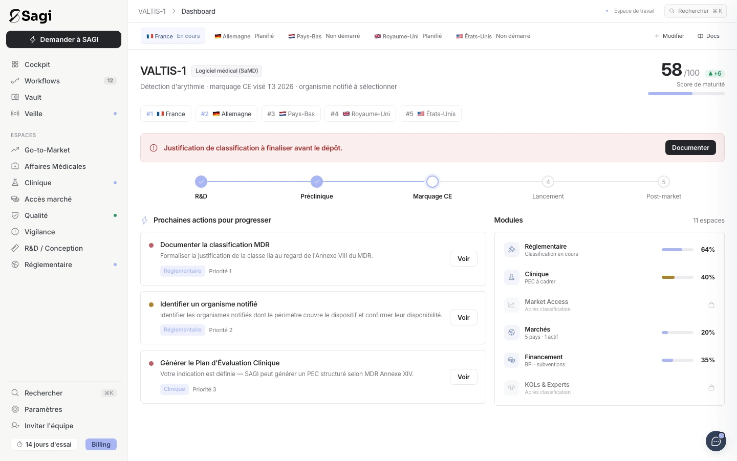 Espace R&D et conception SAGI