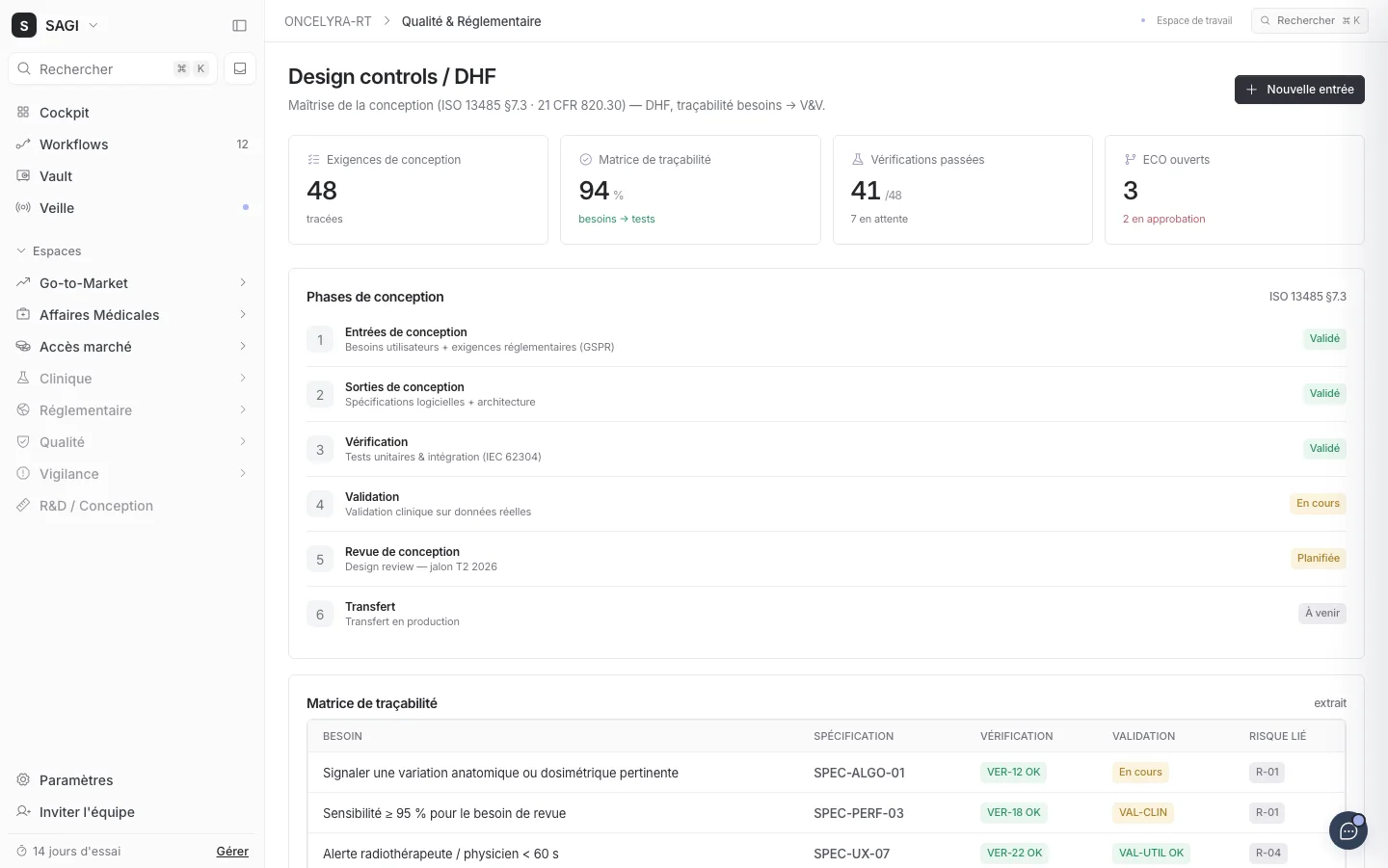 Espace R&D et conception SAGI